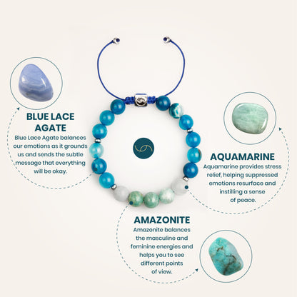Benefits of blue lace agate aquamarine and amazonite bracelet