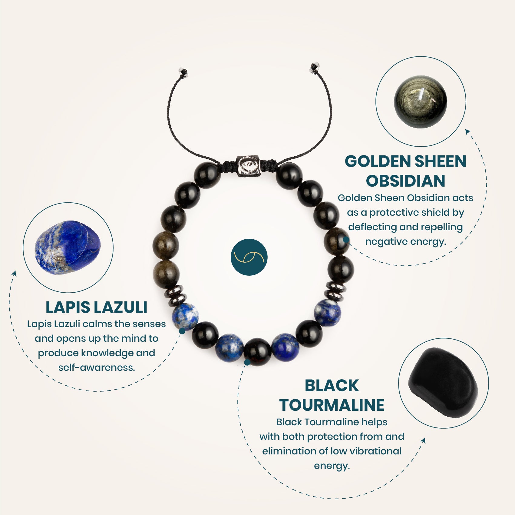 Benefits of lapis lazuli black tourmaline obsidian