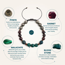 Load image into Gallery viewer, Fortune Bracelet
