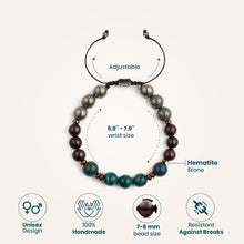 Load image into Gallery viewer, Fortune Bracelet